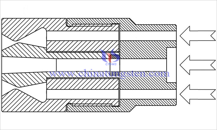 Design diagram of a patented Supersonic Tungsten Cemented Carbide Nozzle