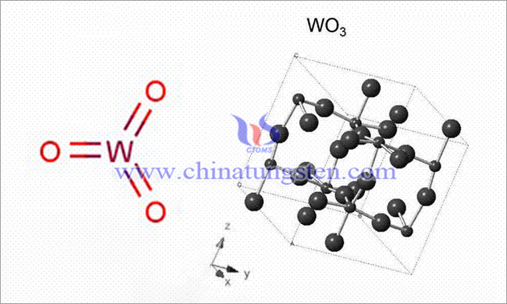 Molecular formula and molecular structure diagram of tungsten trioxide